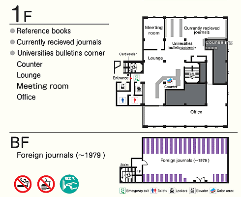 1F:Reference books, Currently recieved journals, Universities bulletins corner,Counter,Lounge,Space collaboration system room, Office  BF:Foreign journals(-1979)