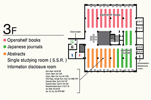 3F:Openshelf books, Japanese journals, Abstracts, Single studying room(S.S.R), Information disclosure room