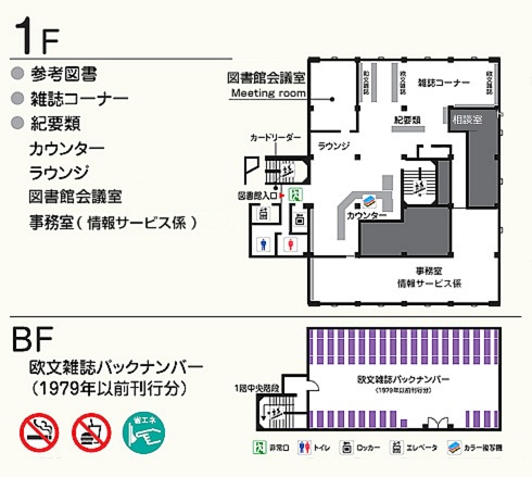 1F-参考図書、雑誌コーナー、紀要類、カウンター、ラウンジ、衛星通信大学間ネットワーク室、事務室(図書係/情報処理係)　BF-欧文雑誌バックナンバー(1979年以前刊行分)