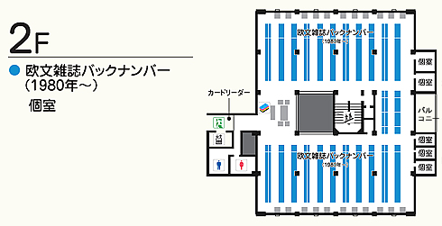 2F-欧文雑誌バックナンバー(1980年～)、個室